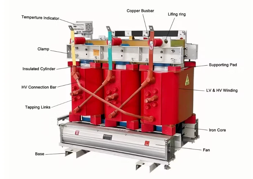125KVA No-Excitation Dry-type Transformer